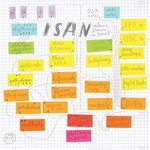 cover: Isan - Plans Drawn In Pencil