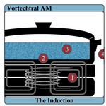 cover: Vortechtral Am - The Induction EP