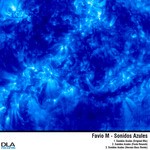 cover: Favio M - Sonidos Azules