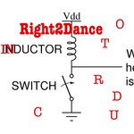 cover: Right2dance - Inductor