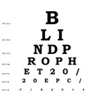 cover: Blind Prophet - 20/20 EP