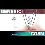 cover: Generic - Cosm