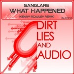 cover: Sanglare - What Happened