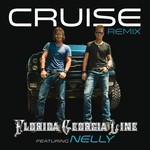 cover: Florida Georgia Line|Nelly - Cruise (Remix)