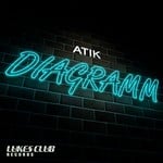 cover: Atik - Diagramm