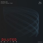 cover: Andres Gil - Unisson/Rotate/Split