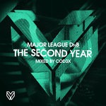 cover: Cod3|Various - The Second Year (unmixed tracks)