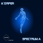 cover: Spectrum A - Korper