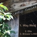 cover: Charly Mueller - Way West