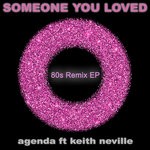 cover: Keith Neville - Someone You Loved (80s Remix EP)