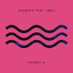 cover: Ineli|Seawayz - Forget U