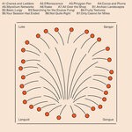 cover: Luke Sanger - Archaic Landscapes