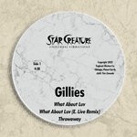 cover: Gillies - What About Luv