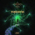 cover: Acid Dj - Euphoria