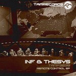 cover: Inf|Thesys - Remote Control