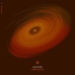 cover: Axones - Third Eye EP