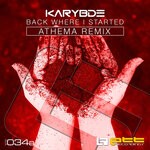 cover: Karybde - Back Where I Started