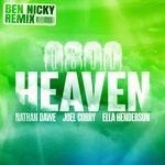 cover: Ella Henderson|Nathan Dawe|Joel Corry - 0800 HEAVEN (Ben Nicky Remix)