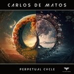 cover: Carlos De Matos - Perpetual Cycle