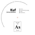 Kuf - Activate Windows