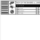 Roy of the Ravers v Jake Buckley - Isle of Acid