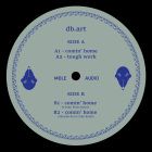 db.art - Comin' Home (w/ Private Press & Eduardo de la Calle Remixes)