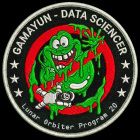 Gamayun - Data Sciencer